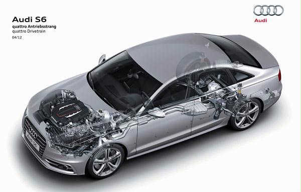 2013 S6 quattro drivetrain illustration - 10