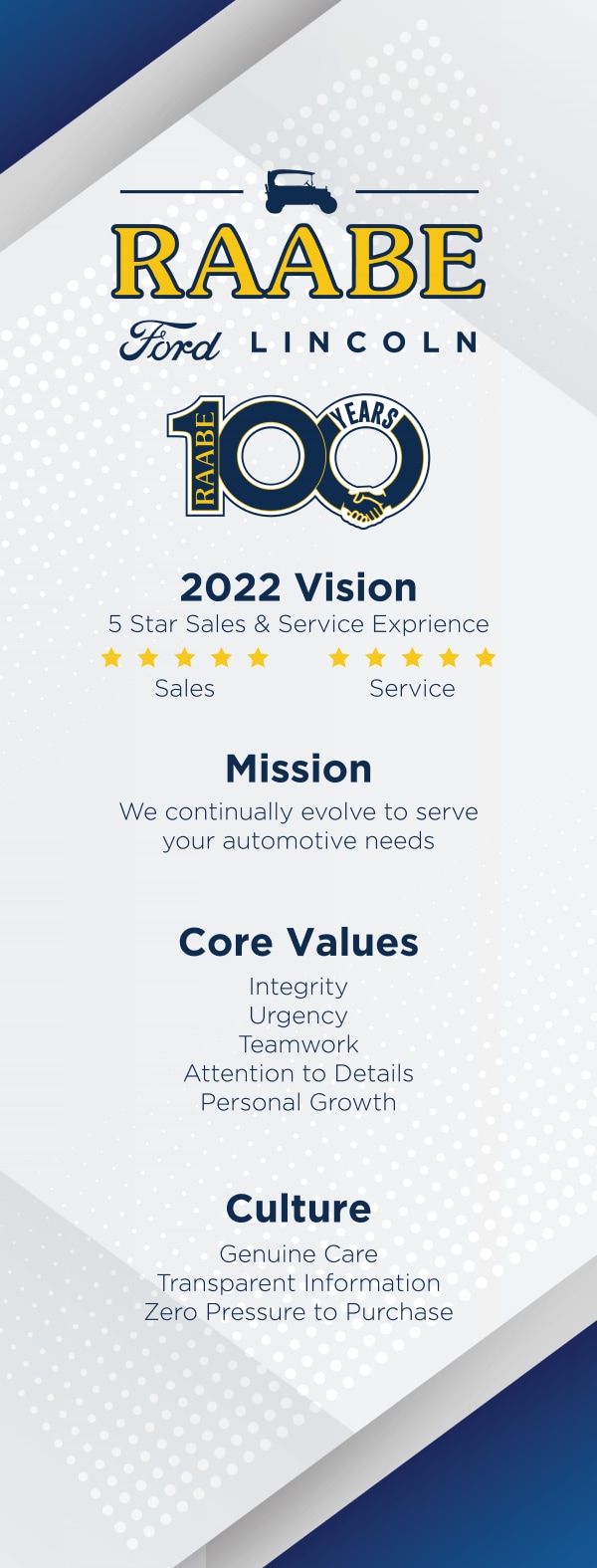 2022 Vision.png