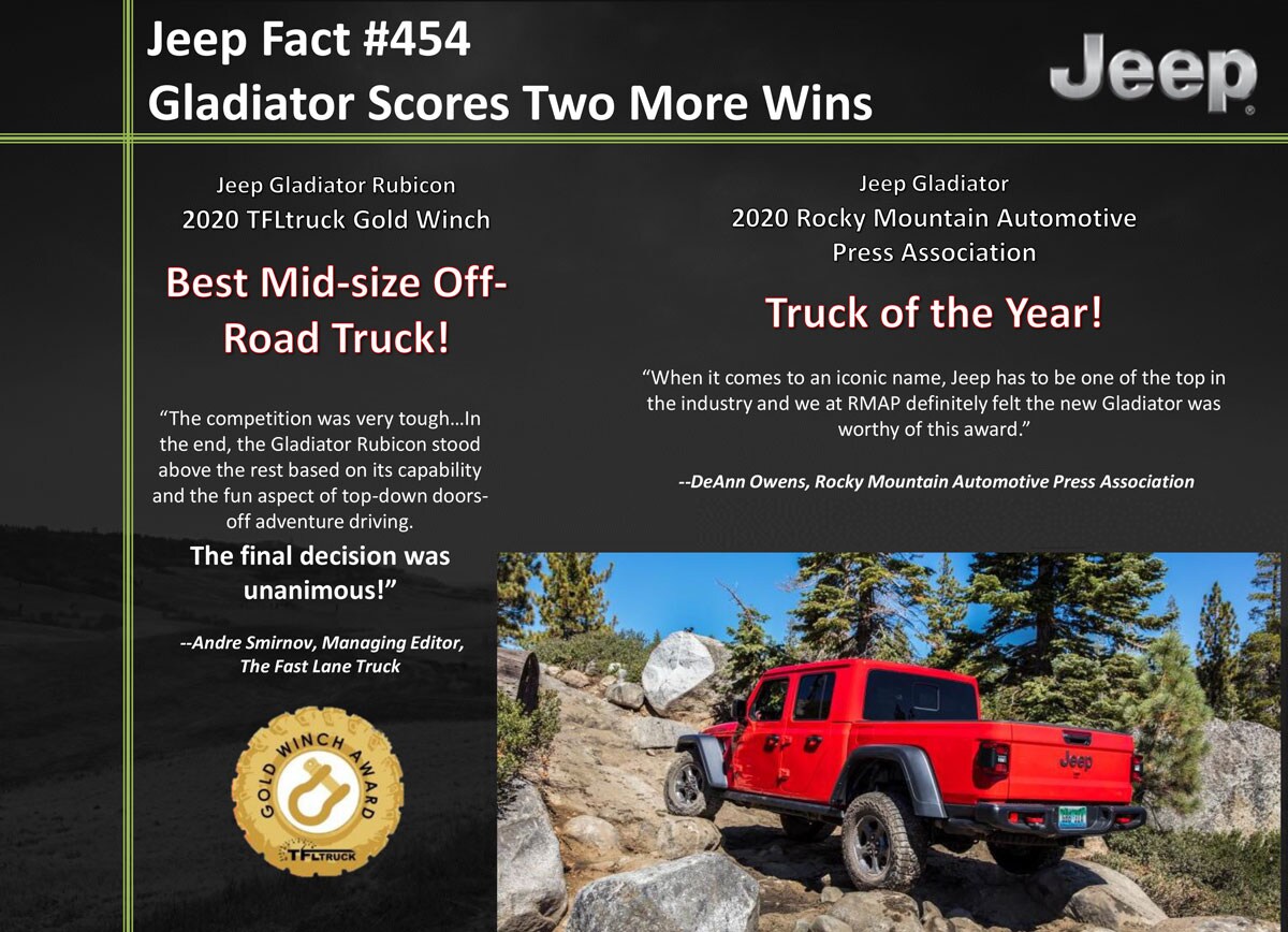 Jeep-Fact-454-Gladiator-Scores-Two-More-Wins_.jpg