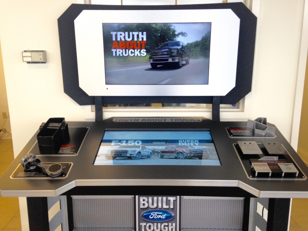 Ravenel Ford Dealer About Ravenel Ford Inc.