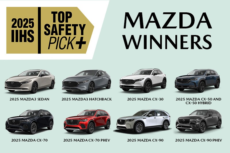 Mazda Winners
