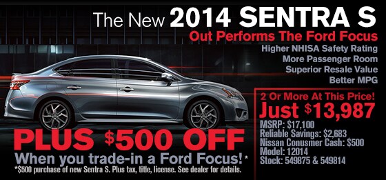 2014 Nissan Sentra VS Ford Focus