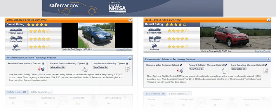 Preview 2015 Subaru Forester AWD Safety Compared Side-by-Side 2015 Toyota RAV4 AWD.jpg
