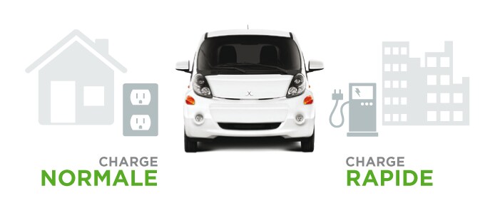 imiev Mitsubishi Repentigny
