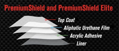 premium_shield.jpg