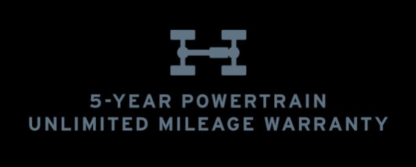 Mazda_Unlimited_Warranty_Revolution_Mazda-2-607x245.jpeg