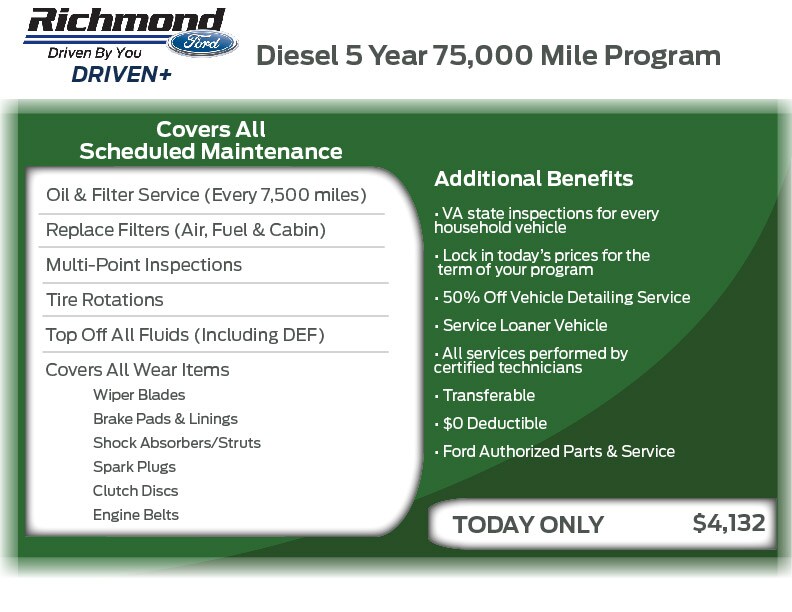 RichFordAdvSheet_Diesel-01.jpg