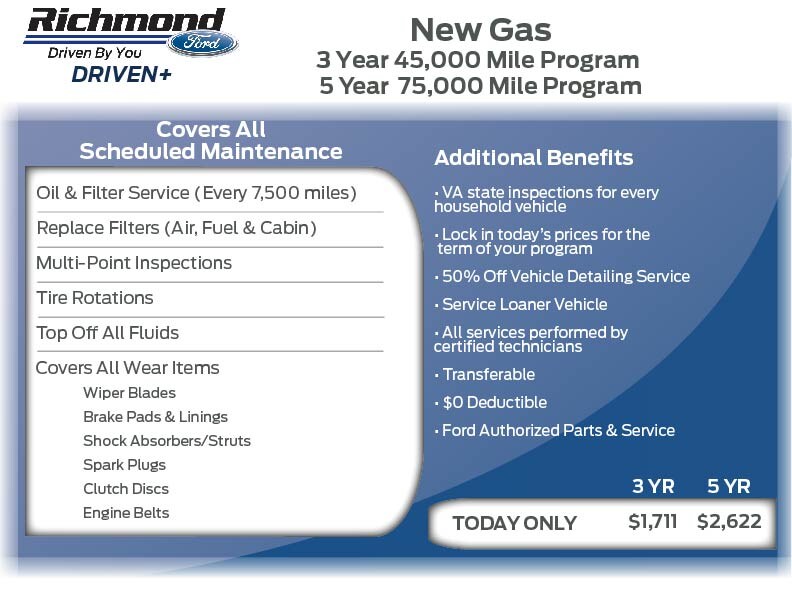 RichFordAdvSheet_Gas-01.jpg