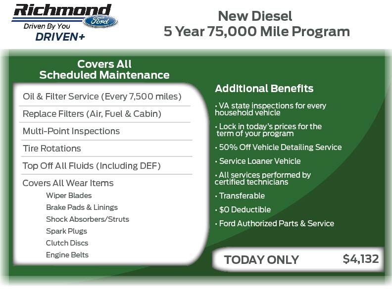 RichFordAdvSheet_Diesel-01.jpg