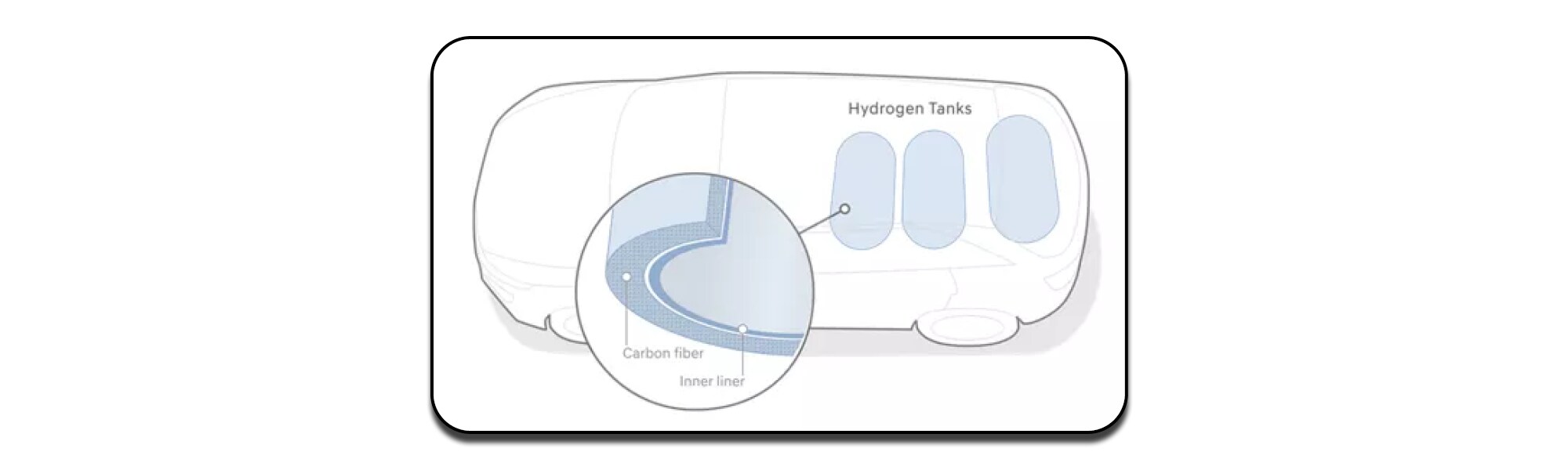 NEXO_FUEL_CELL_V3.jpg