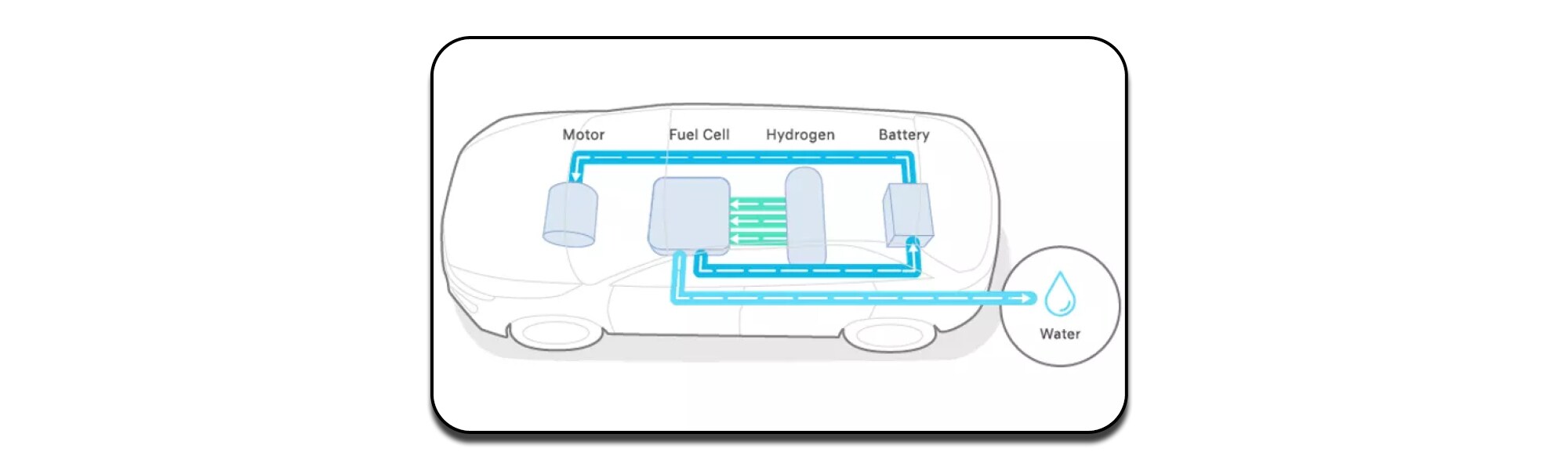 NEXO_FUEL_CELL_V1.jpg