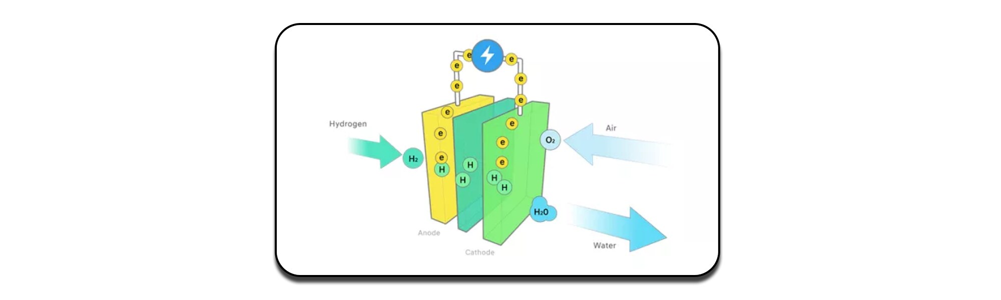 NEXO_FUEL_CELL_V2.jpg