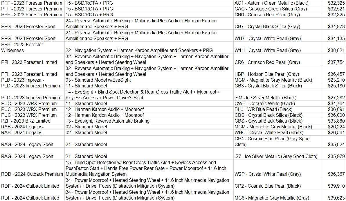 2023-05-08 11_53_31-Window.png