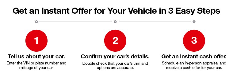 Instant Cash Offer