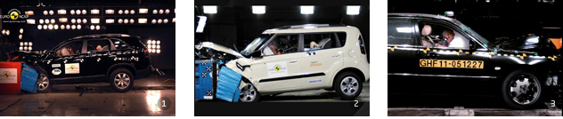 rimrock-kia-safety-testing.png