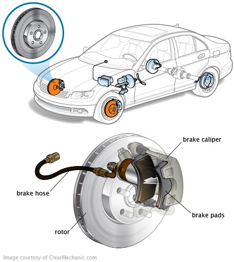 brake-system.png