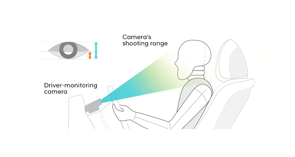 camera hyundai.PNG