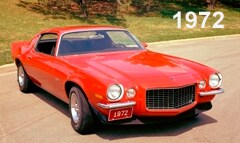 1972 Chevrolet Camaro