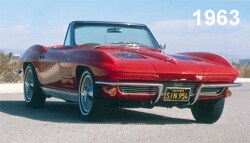 1963 Corvette Sting Ray