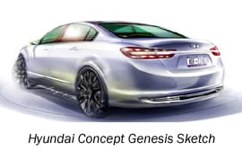 Hyundai Concept Genesis Sketch