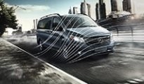 Crosswind Assist Crosswind Assist