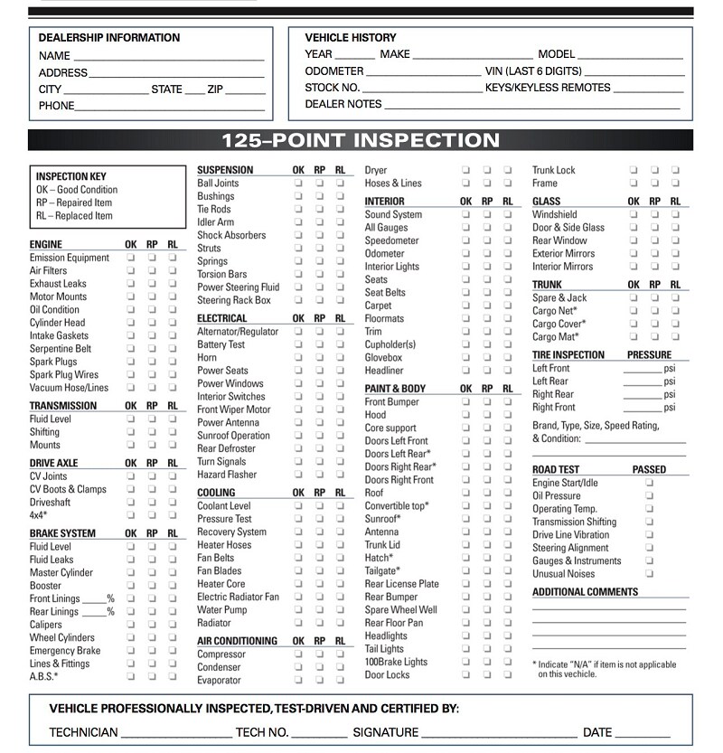 certified-125-pt-inspection-checklist.png
