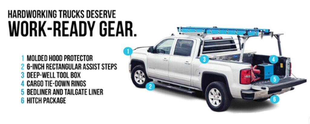 Work-Ready-Gear-1024x409.png