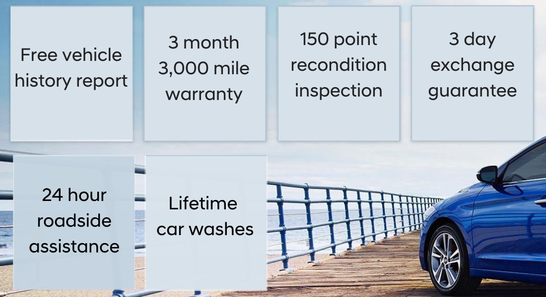 HyundaiCPOEligibility (5).png