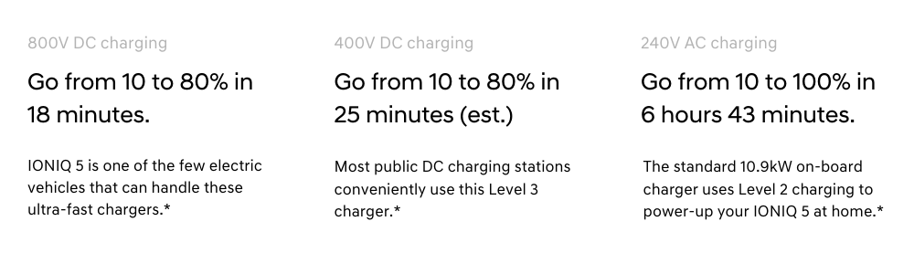 Ioniq 5 Charging.png