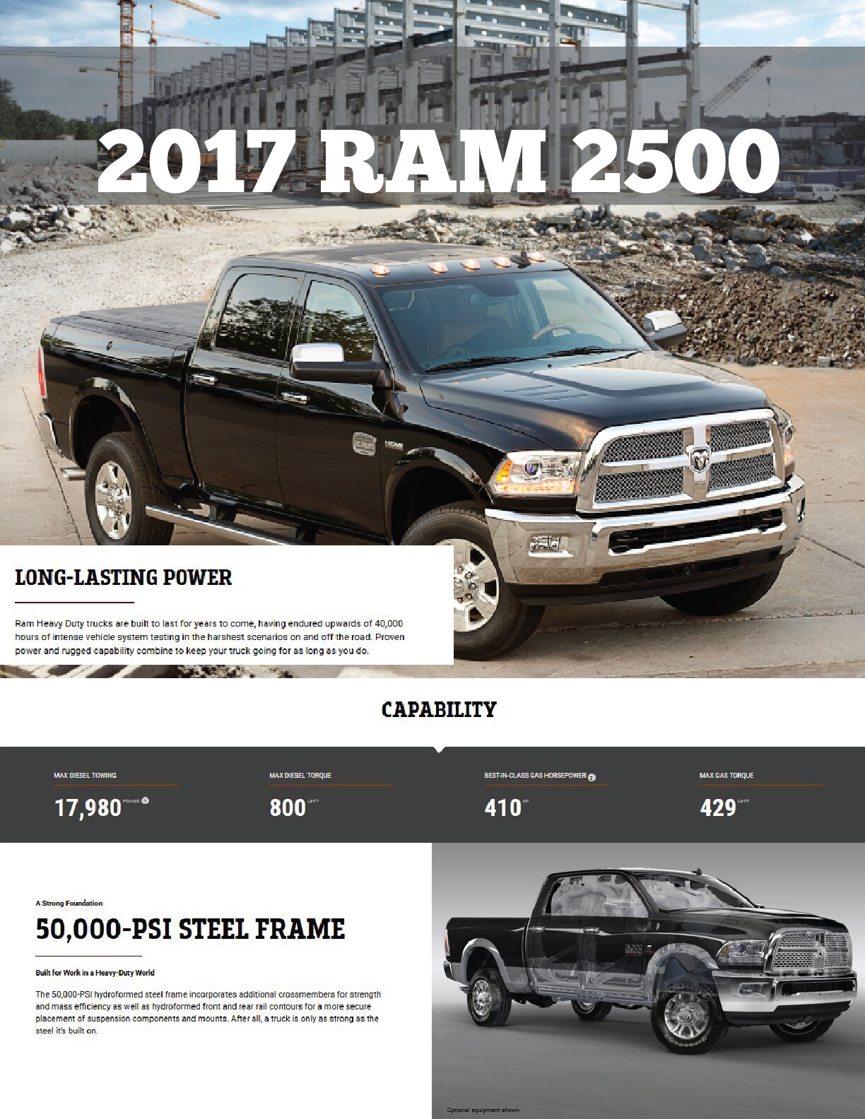 RAM 2500 PAGE.png
