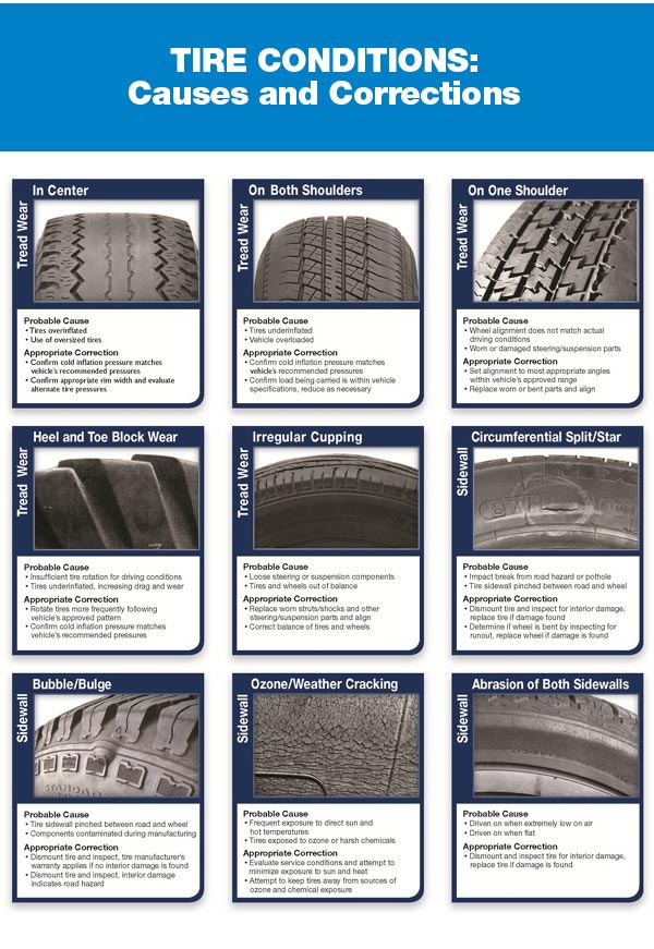 23HON-1048-Tires-LP_02.jpg