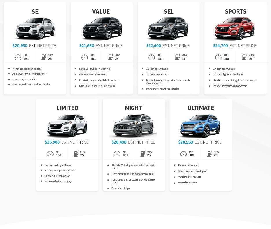 compare-7-tucson-trims-img.jpg Buy new and used Hyundai Tucson Leominster