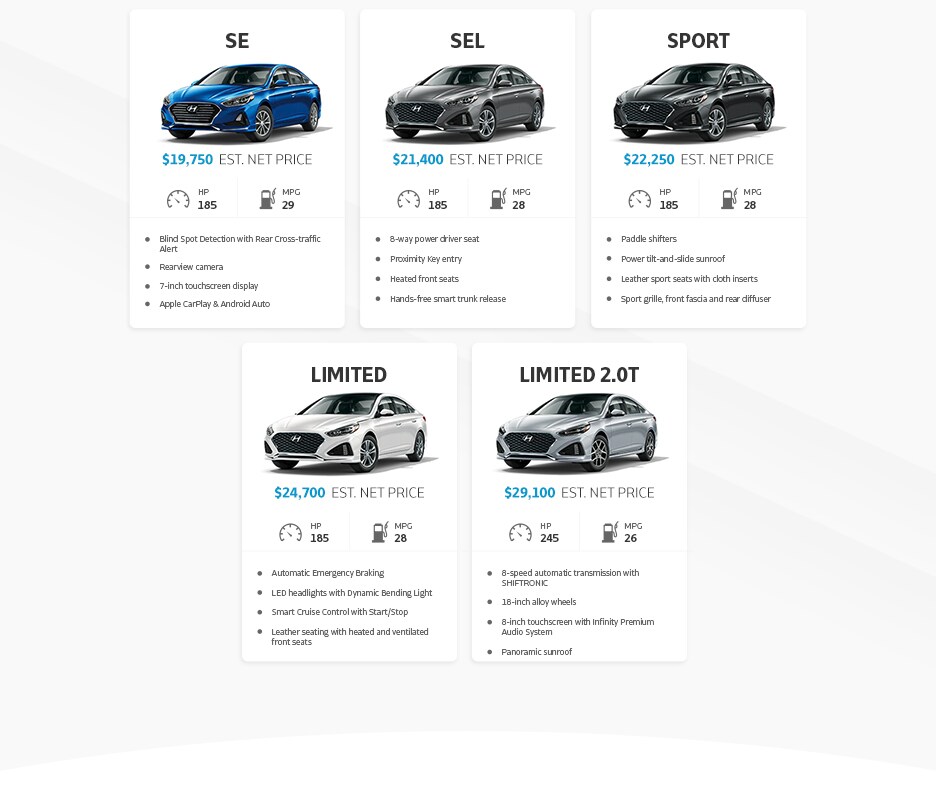 sonata-trim-cars-imgs.jpg Hyundai Sonata best prices