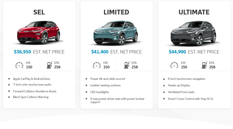 kona-ev-trim-cars-img.jpg Buy new or used Hyundai Kona EV Leominster
