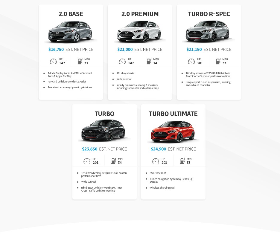 veloster-car-trims-img.jpg 2019 Hyundai Veloster Leominster