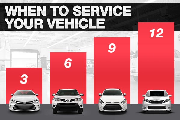 Whentoservicetoyota.png