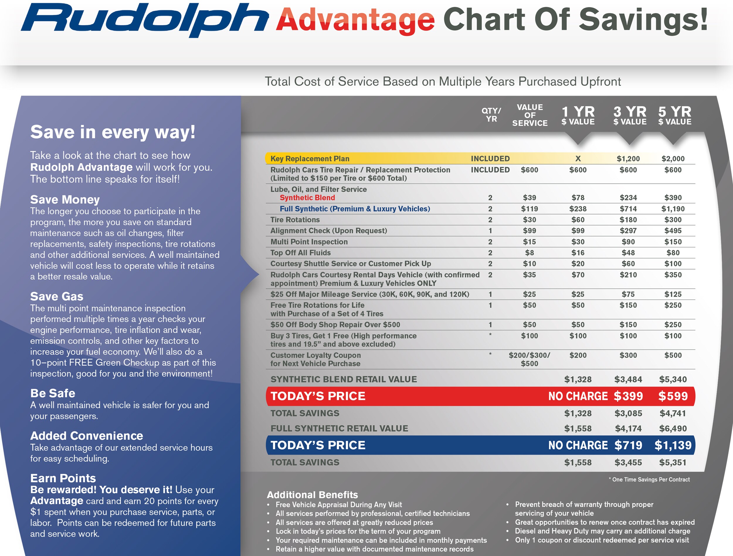 RudolphBrochure_PO_122815-2.jpg