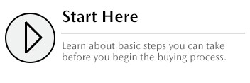 SaffordBrownAuto_FinancePage_InfoBoxes_Short_3StartHere.png