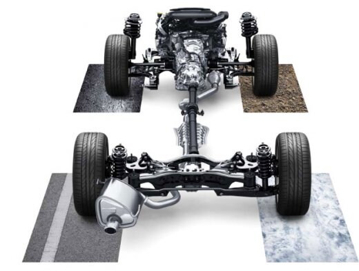 All Wheel Drive
