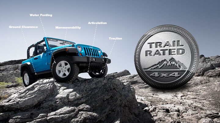 What does trail rated mean on a jeep #4