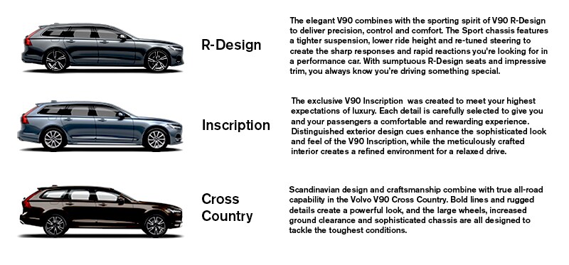 v90-selector.jpg