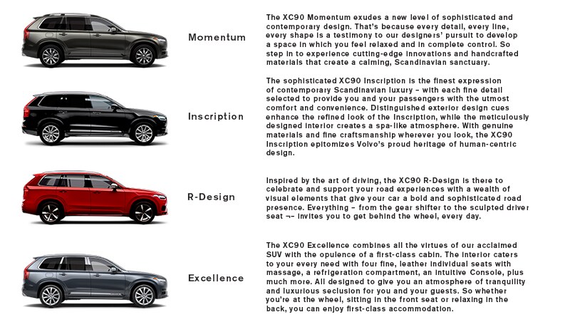 xc90-selector.jpg