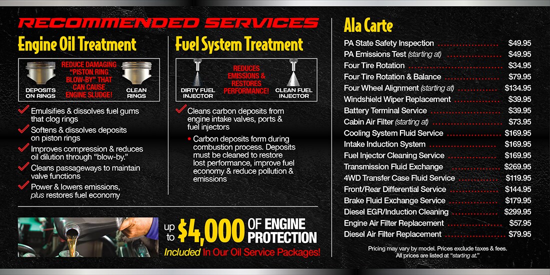 Sands Service Packages