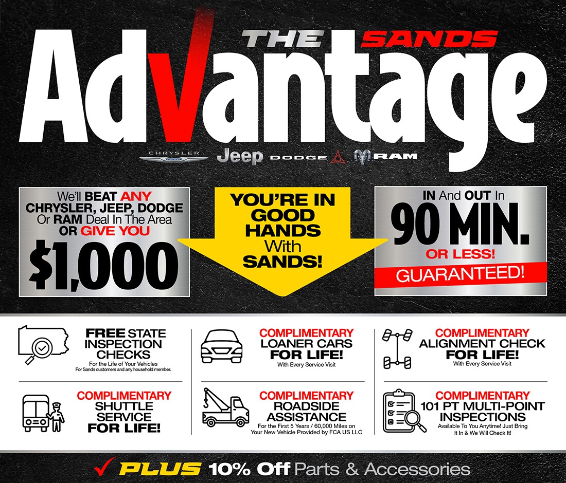 The SANDS Advantage