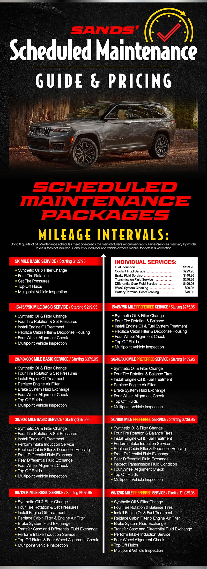 Service Schedule Packages