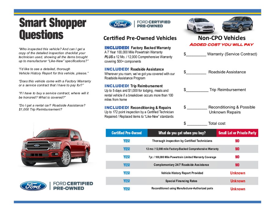 SmrtShpr-FORD Certified-KV-5-2018.png