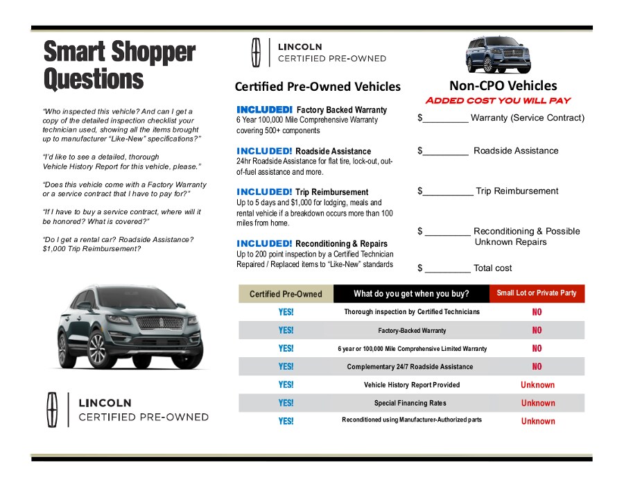 SmrtShpr-LINCOLN Certified-KV-5-2018.png