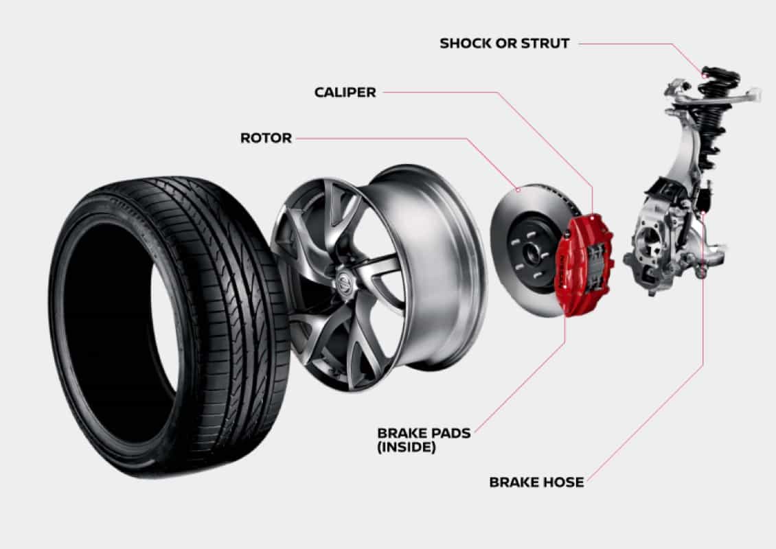 BRAKES.jpg