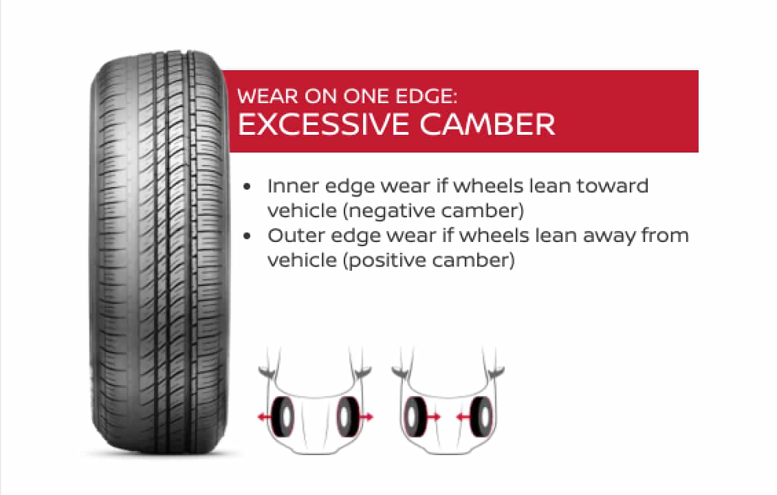 excessive_camber.jpg