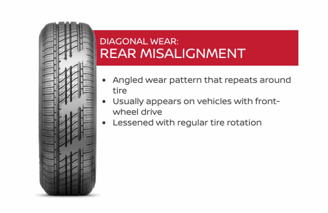 rear_misalignment.jpg